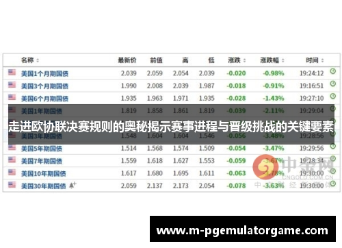 走进欧协联决赛规则的奥秘揭示赛事进程与晋级挑战的关键要素 走进欧协联决赛规则的奥秘揭示赛事进程与晋级挑战的关键要素