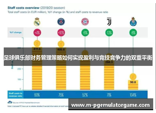 足球俱乐部财务管理策略如何实现盈利与竞技竞争力的双重平衡